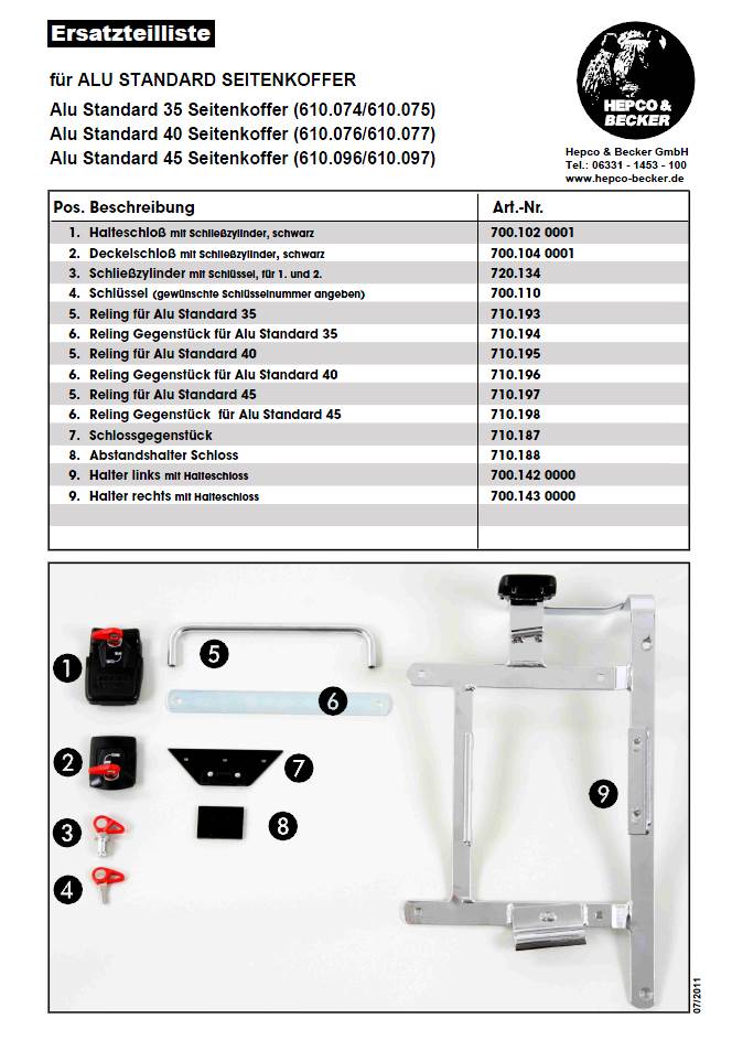 Hepco Becker Spare Part List for Alu Standard Cases 