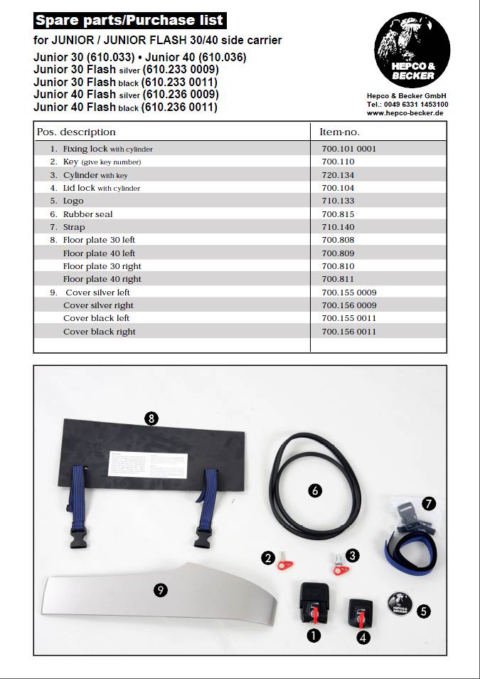 Hepco Becker Spare parts for Junior Flash Side Cases from Motorcycle Adventure Products   