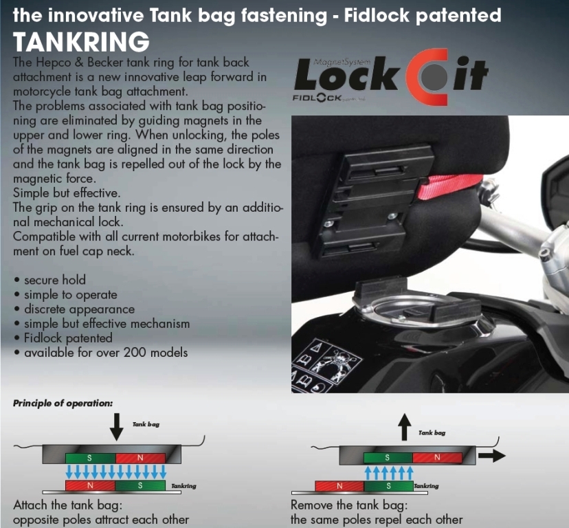 Hepco Becker LockIt Tankring from Motorcycle Adventure Products