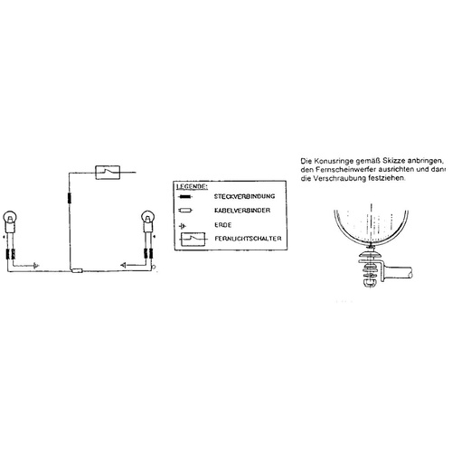Twinlight-Set Honda VF 750 C / 1993 on